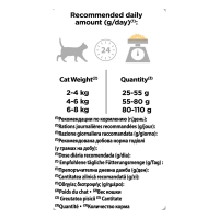 PURINA Pro Plan Sterilised OptiDigest, Pui, hrană uscată pisici sterilizate, 400g