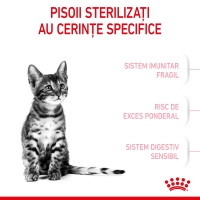 ROYAL CANIN Kitten Sterilised, hrană uscată pisici sterilizate junior, 2kg