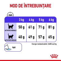 ROYAL CANIN Appetite Control Care, hrană uscată pisici, adult sterilizat, reglarea apetitului, 10kg