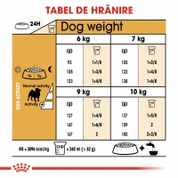 Royal Canin Pug Adult, hrană uscată câini, 1.5kg